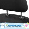 imageHello Kitty Cinnamoroll Car Seat Covers  Adorable Light Blue Front Seat Covers with Cute Cinnamoroll Design Durable and Comfortable Polyester Car Accessories Hello Kitty Accessories 2pc2 Seat Covers