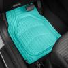 image:imageCarbella Automotive Floor Mats for Cars 2 Piece Car Floor Mats TrimtoFit All Weather Clear Car Mats for Auto Truck Van SUV Car Floor Mats for Women  Sunset AuraRobins Egg Blue